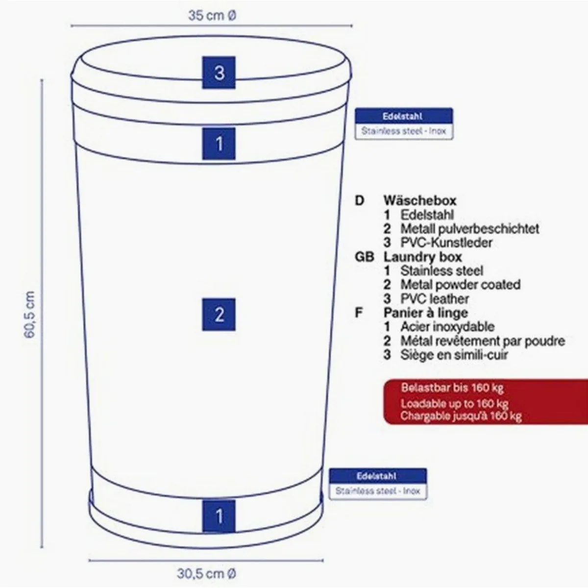 Kela Wäschebox Sevilla, multifunktional, robust, pflegeleicht — ideal für Badezimmer und Schlafzimmer 5